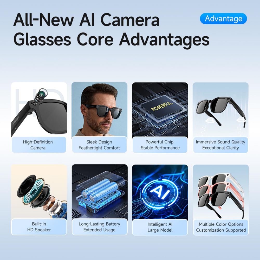 Smart Glasses with 8MP Camera, - Smart Glasses Lens ulasan dan harga