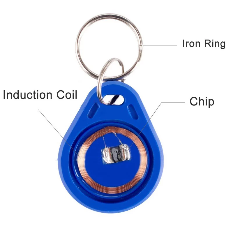 UID Rewritable Keychain RFID S - Smart Ring Nfc Pay ulasan dan harga