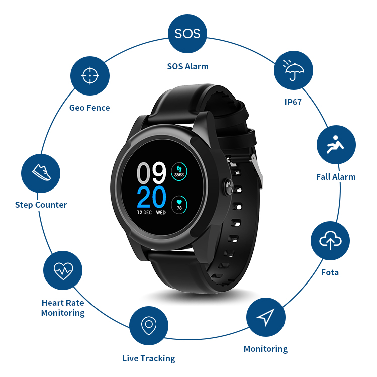 Senior GPS Tracking Smart Watc - Fall Detection Watch ulasan dan harga