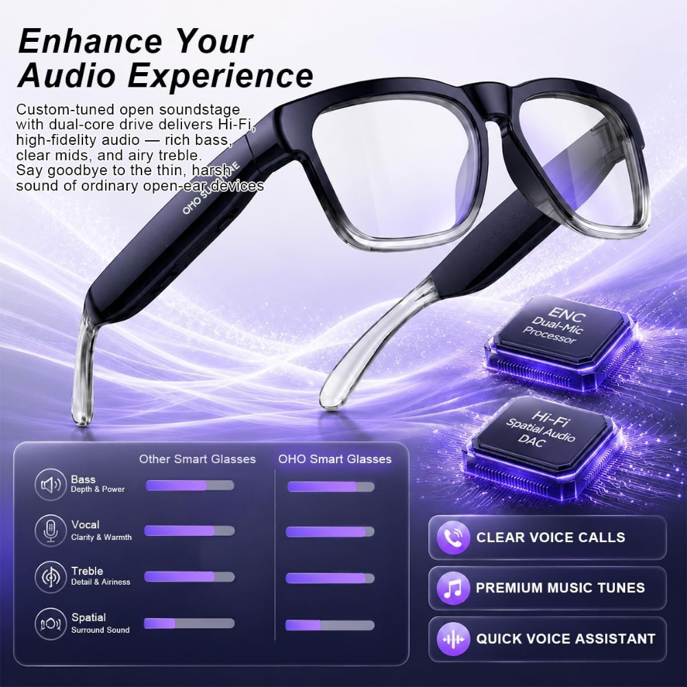 Smart AI Glasses with Bluetoot - Smart Glasses Lens ulasan dan harga