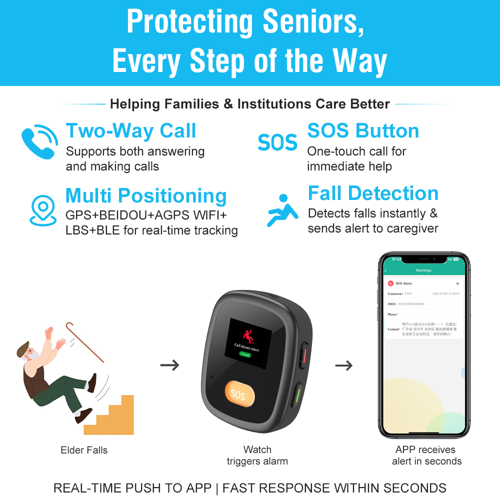 L15PRO Kids & Elderly Tracking - Fall Detection Watch ulasan dan harga