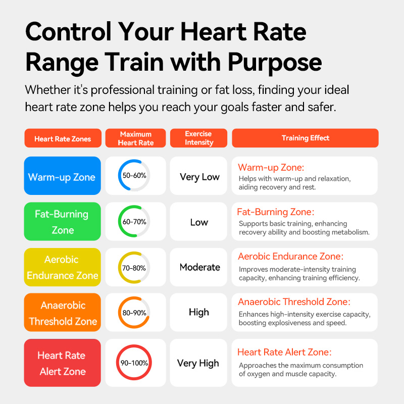 HR50 IGPSPORT ANT+ Heart Rate  - Breath Rate Monitor ulasan dan harga