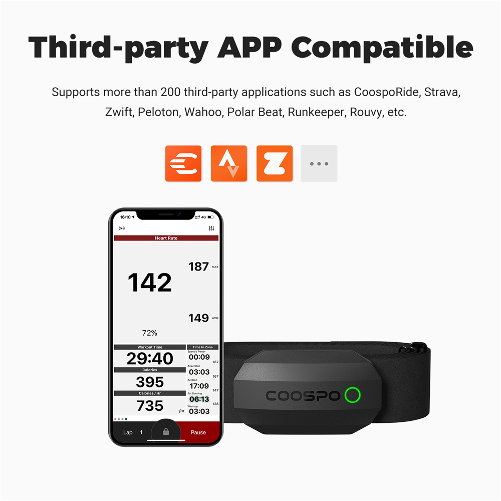 COOSPO H808S Heart Rate Sensor - Breath Rate Monitor ulasan dan harga
