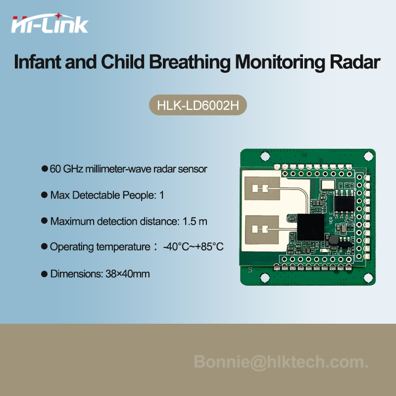 Smart Baby Monitor Radar Modul - Breath Rate Monitor ulasan dan harga