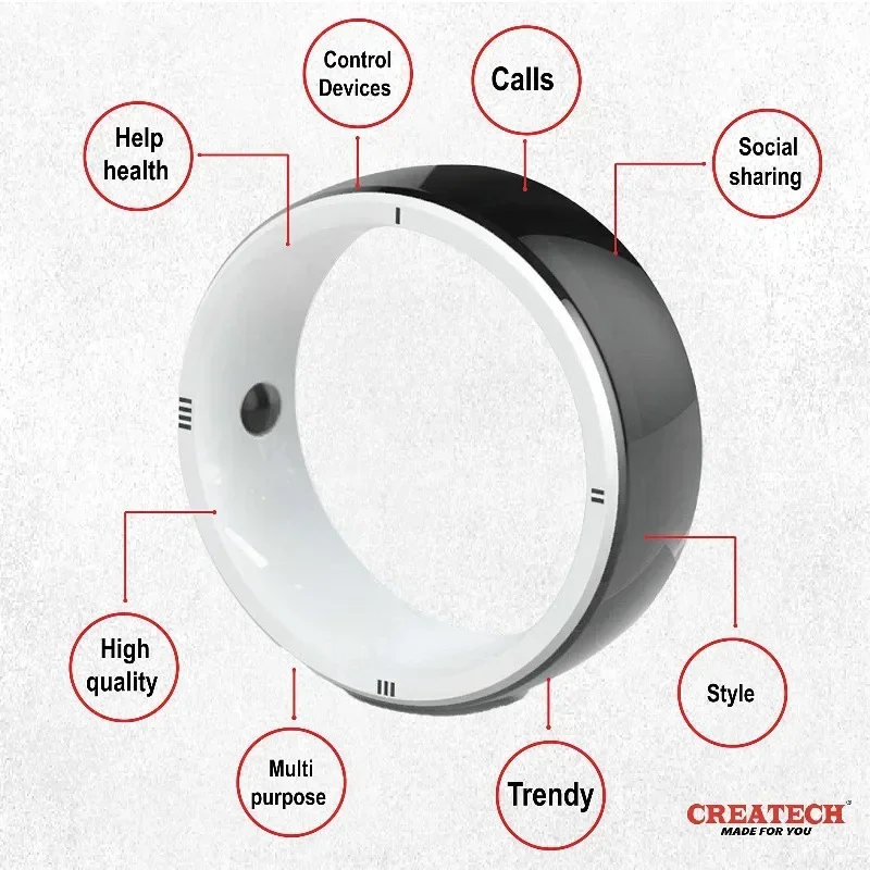 Jakcom R5 Smart Ring Finger 6  - Smart Ring Nfc Pay ulasan dan harga