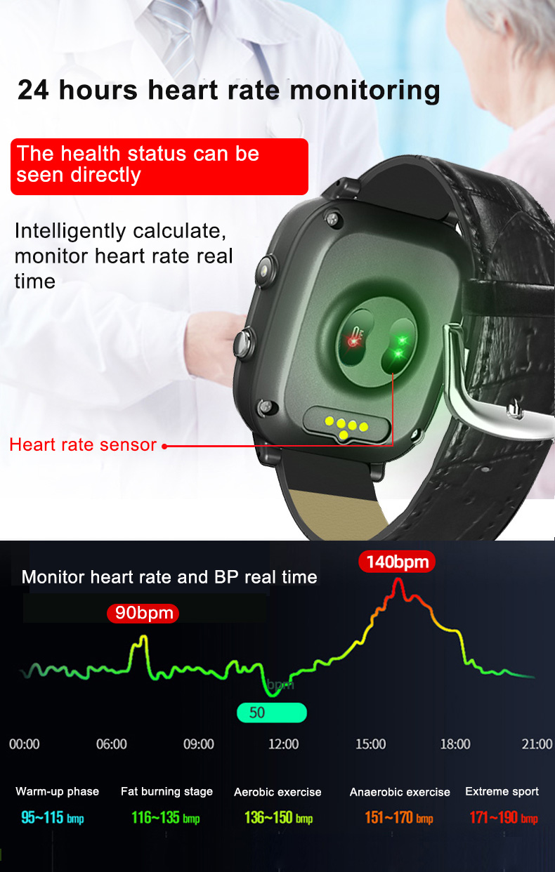 Elderly Smart Watch For Old Pe - Fall Detection Watch ulasan dan harga