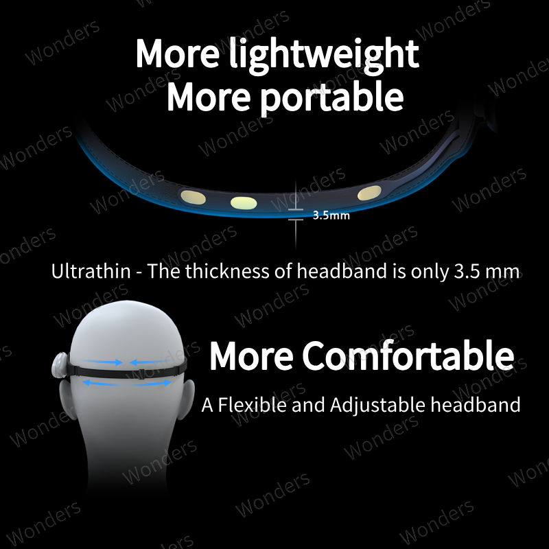 Brainlink Lite Remote Control  - Meditation Headband Eeg ulasan dan harga