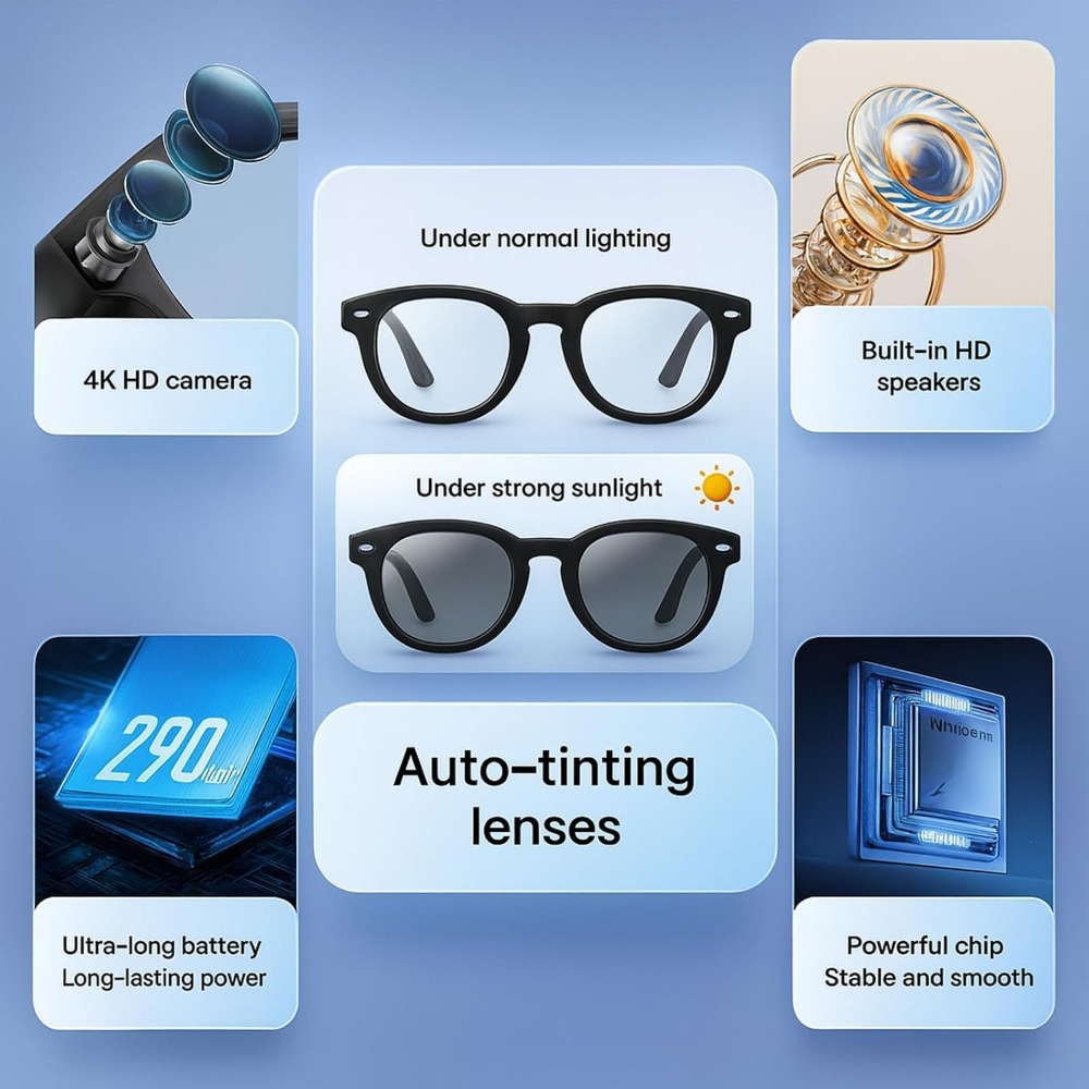 Smart Glasses: 4K Camera, Blue - Smart Glasses Lens ulasan dan harga
