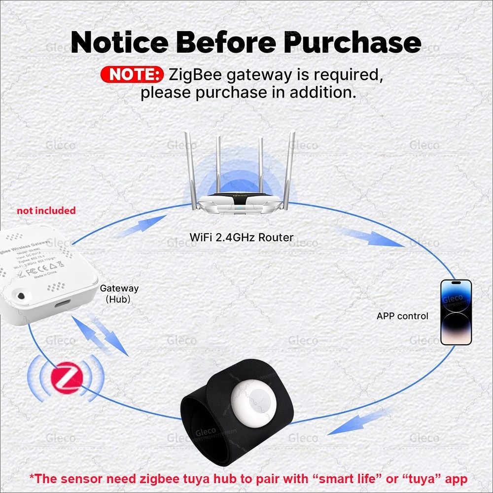 Zigbee Tuya Pressure Sensor De - Smart Insole Pressure ulasan dan harga