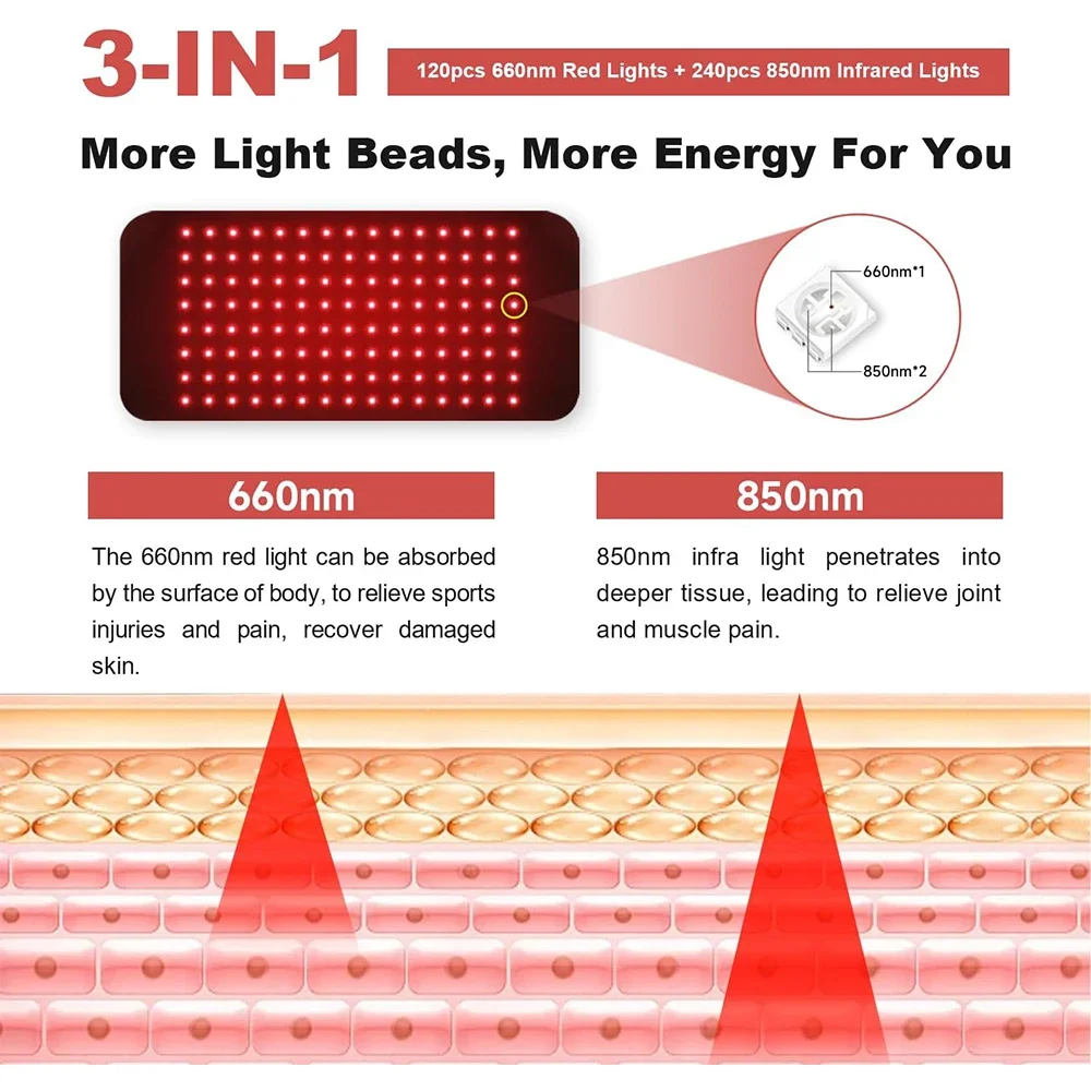 120 LEDs Led 660nm and 850nm N - Galvanic Skin Sensor ulasan dan harga