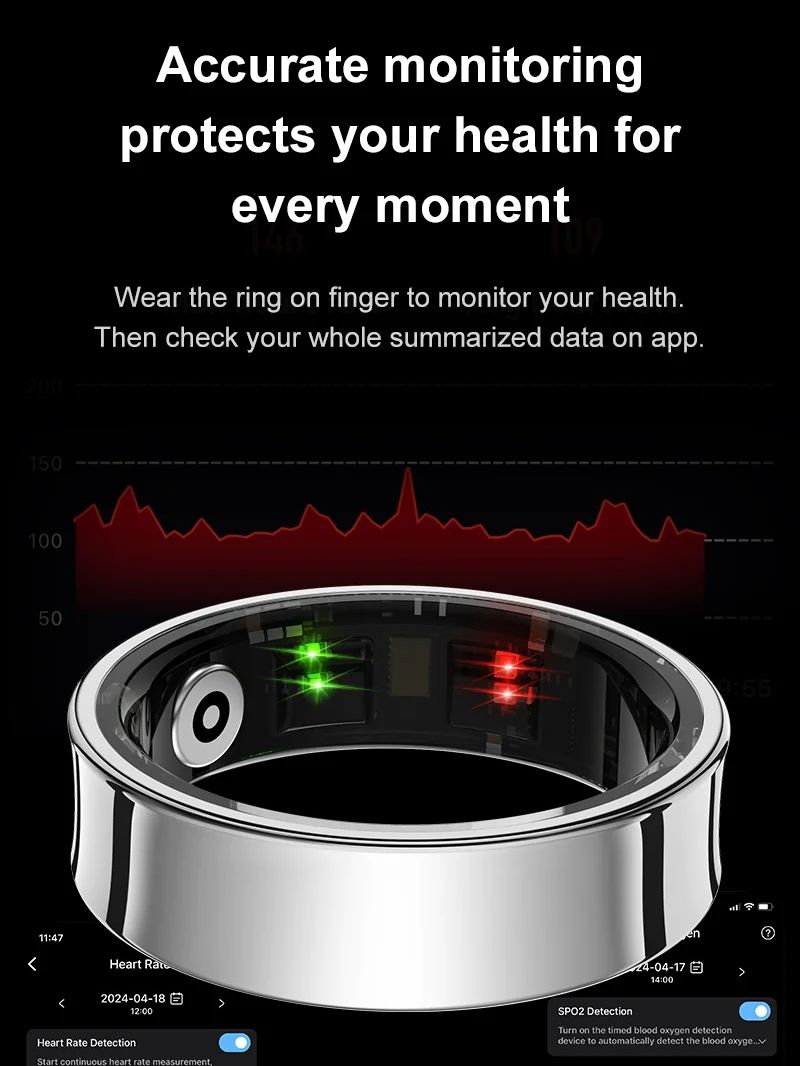 New Smart Ring R09 Health Moni - Temperature Ring Skin ulasan dan harga