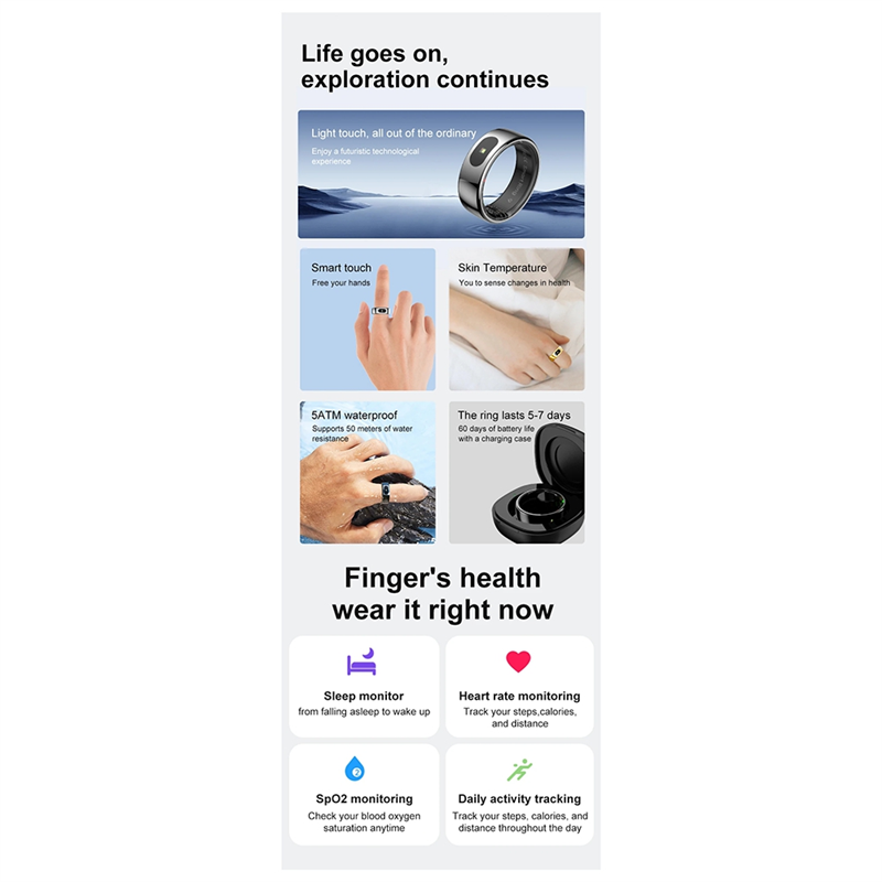 Ingenious-R08 Waterproof Smart - Temperature Ring Skin ulasan dan harga