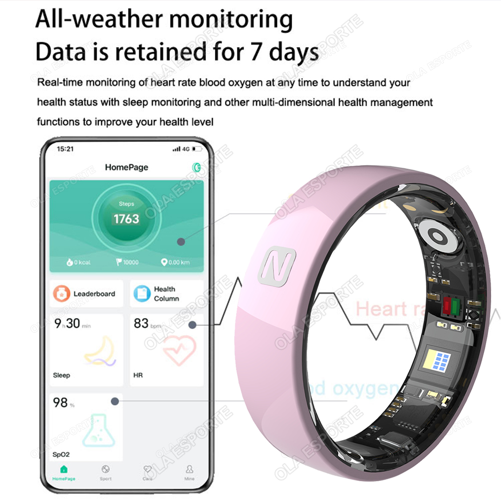 NFC Access Control Smart Ring  - Smart Ring Nfc Pay ulasan dan harga